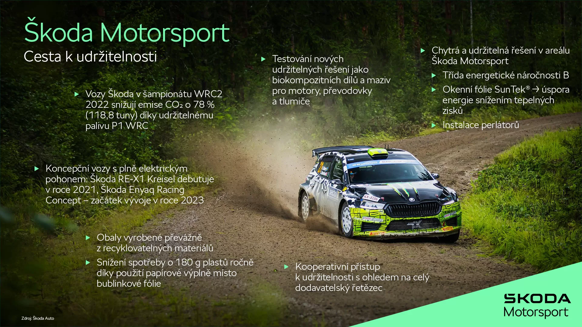 Škoda Motorsport - Cesta k udržitelnosti